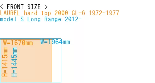 #LAUREL hard top 2000 GL-6 1972-1977 + model S Long Range 2012-